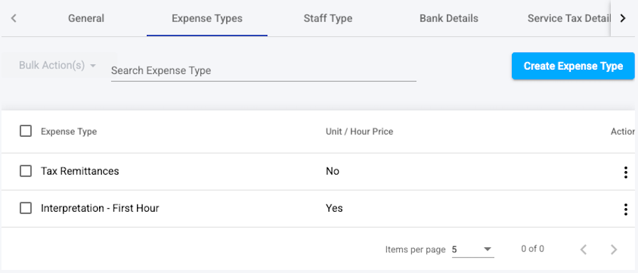 Expense Management