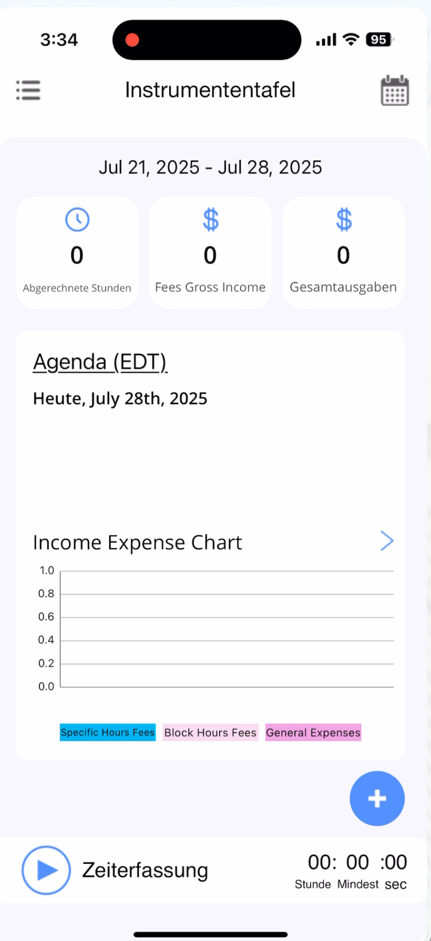 Client Insights