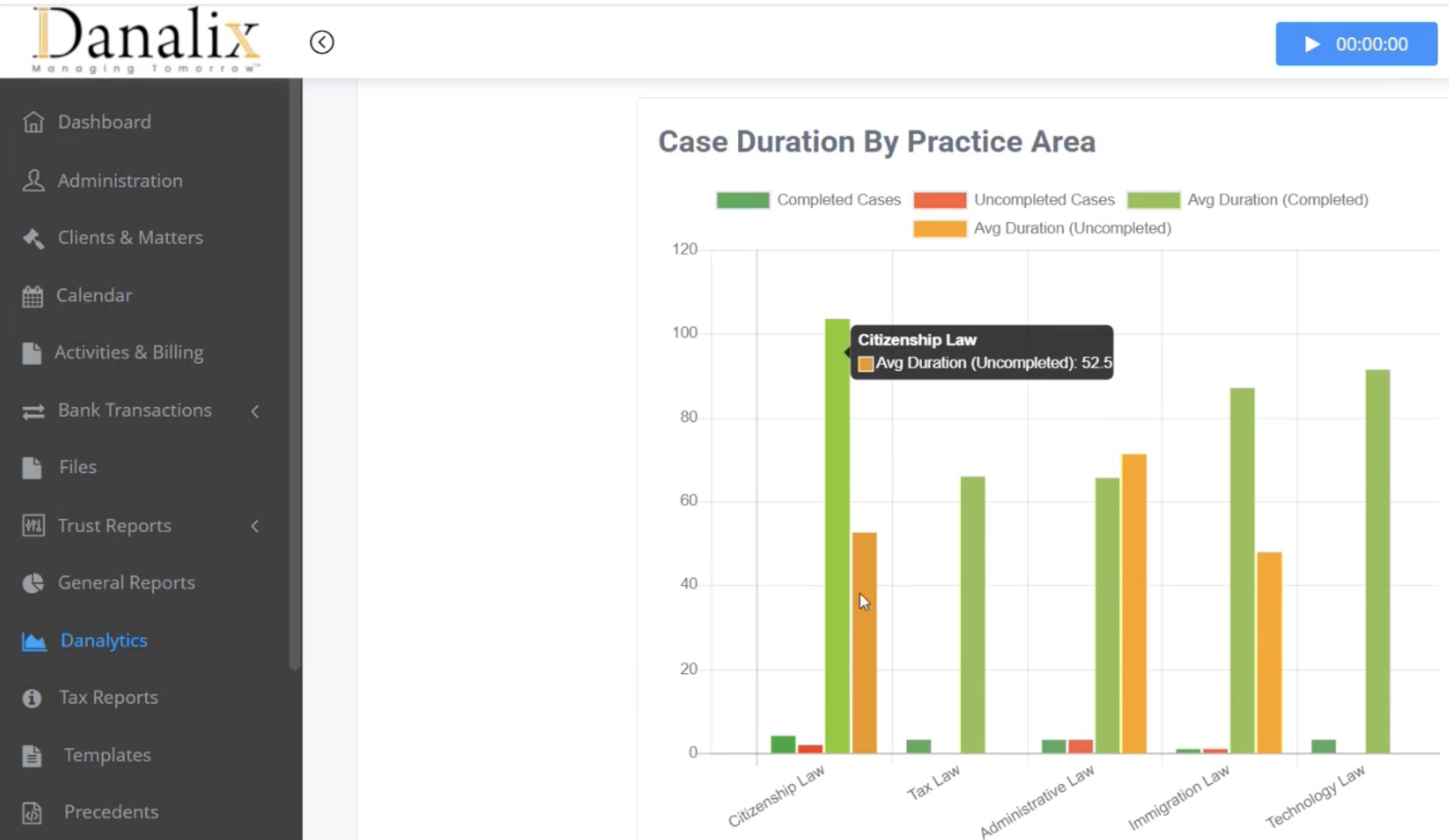 Firm Analytics